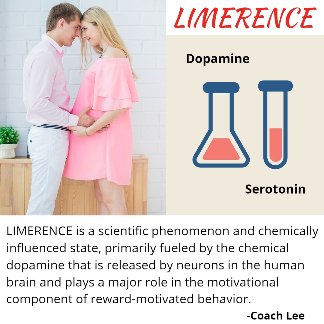 What is Limerence?