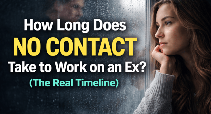 Woman looking out rainy window reflecting on breakup with text “How Long Does No Contact Take to Work on an Ex? The Real Timeline.”